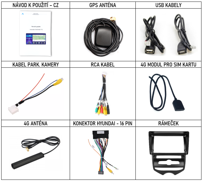 CZ příslušenství pro autorádio Isudar T68 pro Hyundai ix20 s carplay a androidauto - evtech.cz